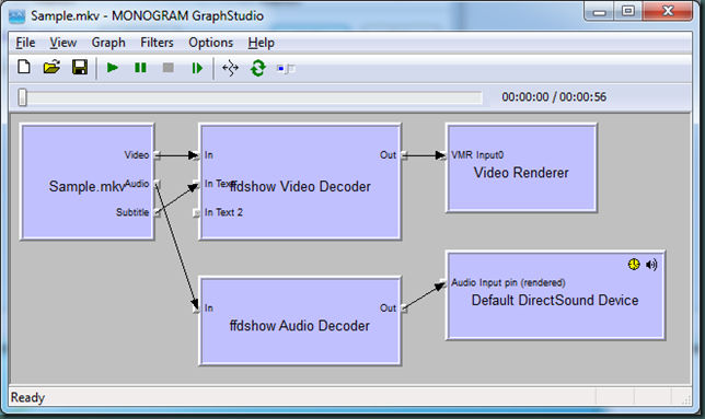 ffdshow.Graph