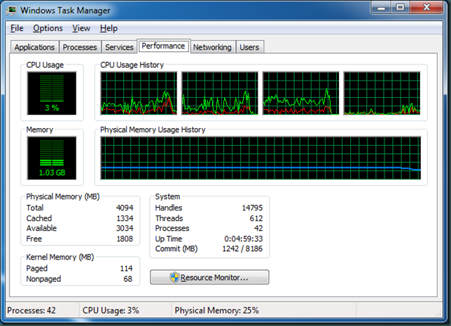 MediaPlayer.CoreAVC.CPU
