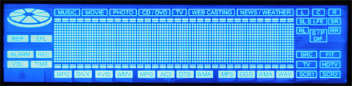 LCD Contrast High