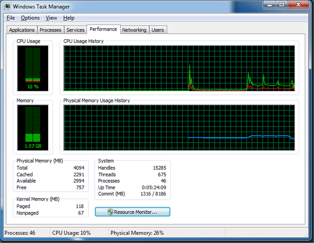 MediaCenter.ffdshow.CPU
