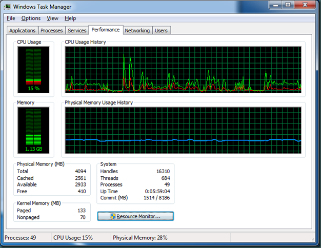 MediaPortal.ffdshow.CPU