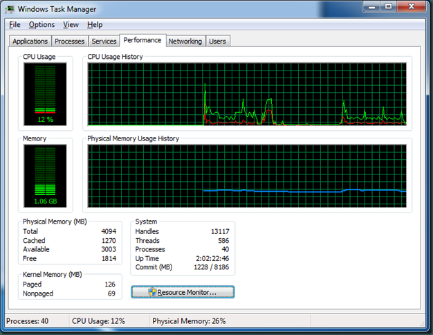 XBMC.DVDPlayer.CPU