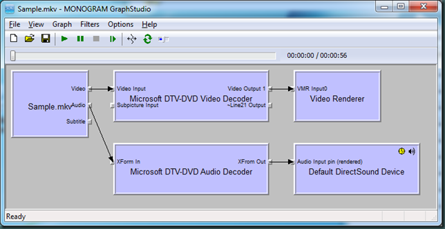 Windows.Graph