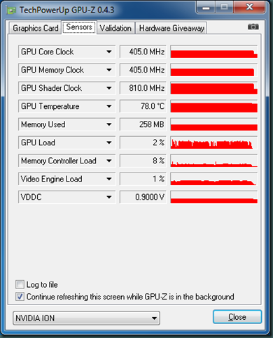 MPC.GPU
