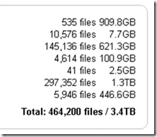 CrashPlan.Size