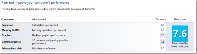 Win8.EI