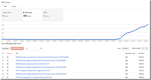Google.404.2