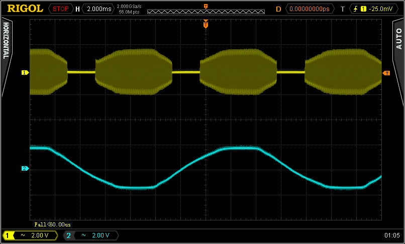 ELV\_Max\_Halogen