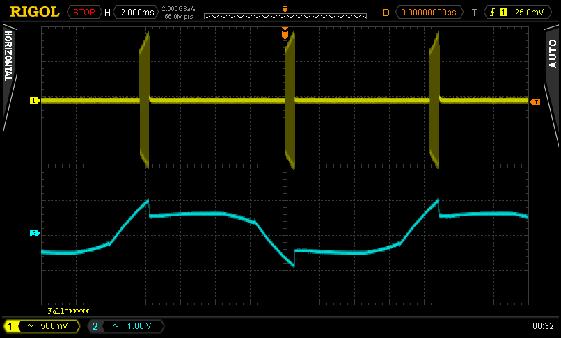 ELV\_Min\_Resistor
