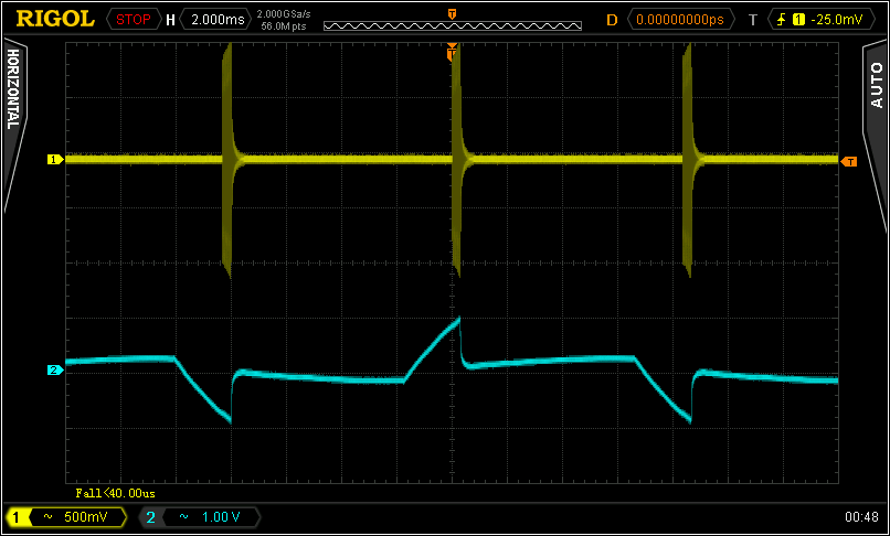 ELV1\_Min\_Halogen