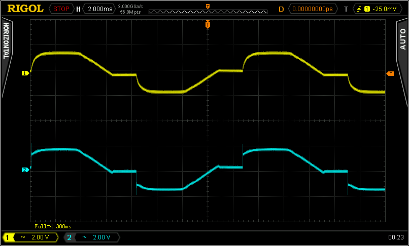 Magnetic\_Max\_Halogen