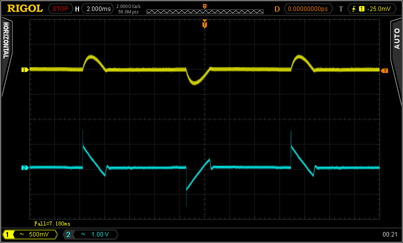 Magnetic\_Min\_Halogen