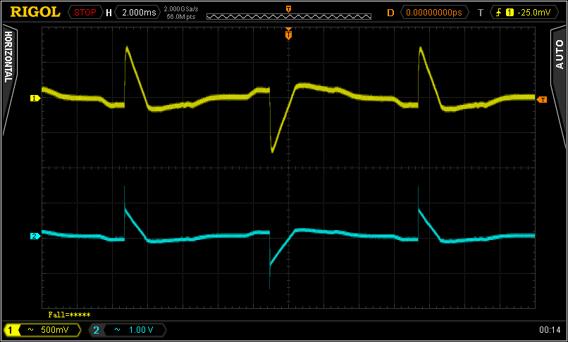 Magnetic\_Min\_Resistor