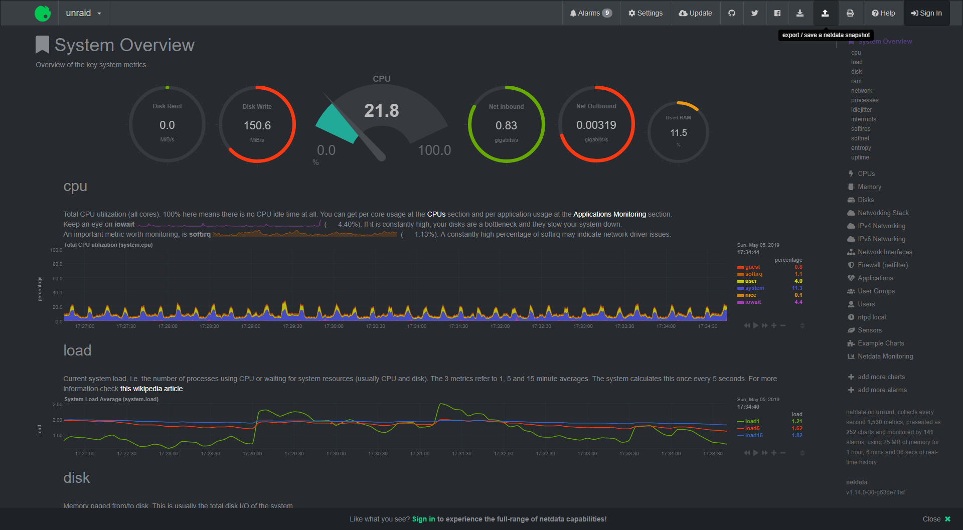 FireShot Capture 003 - unraid netdata dashboard - 192.168.1.98