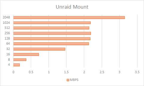 Mount.3