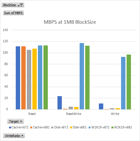 MBPS_1MB