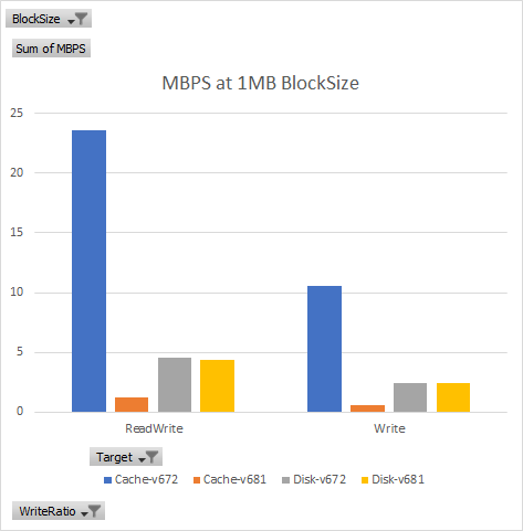 MBPS_1MB_NoW2K19
